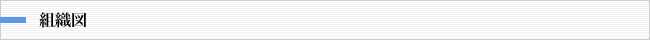 組織図