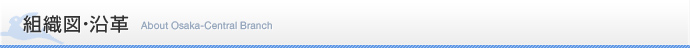 組織図・沿革